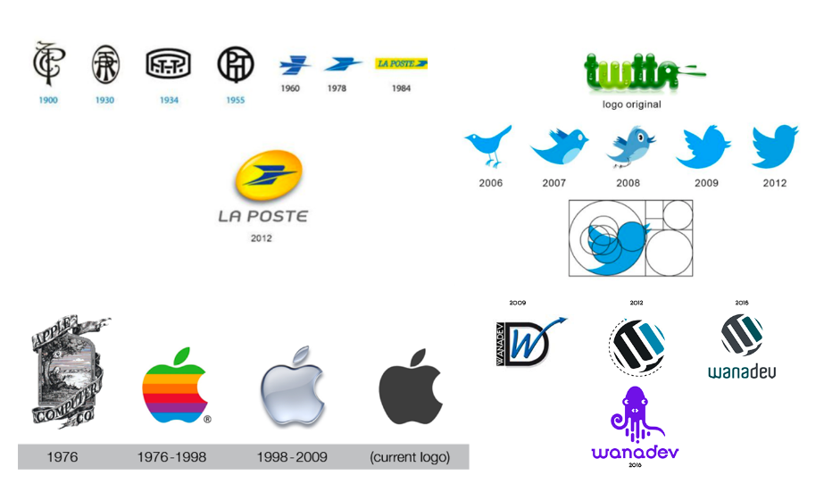 logo au travers des ages